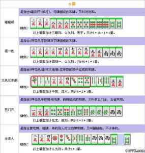 粤语麻将小游戏攻略，粤语麻将app下载-第6张图片-玄武游戏