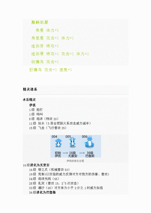 赛尔号游戏升级攻略，赛尔号游戏升级攻略图文-第1张图片-玄武游戏