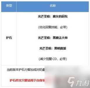 吸血小魔女游戏攻略，吸血鬼小妹游戏-第6张图片-玄武游戏