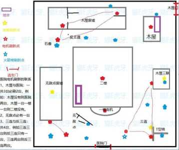 暴君游戏汉化组攻略，暴君汉化版攻略-第1张图片-玄武游戏