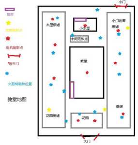 暴君游戏汉化组攻略，暴君汉化版攻略-第5张图片-玄武游戏