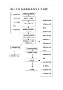 游戏隔离全剧情攻略，游戏隔离怎么玩-第1张图片-玄武游戏