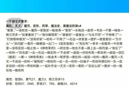 权力的游戏中文攻略，权力的游戏图文攻略-第4张图片-玄武游戏