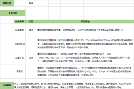 非人类角色游戏攻略，非人类玩家简称-第5张图片-玄武游戏