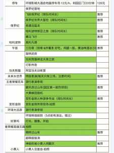 功夫大侠2游戏攻略，功夫大侠无限元宝-第3张图片-玄武游戏