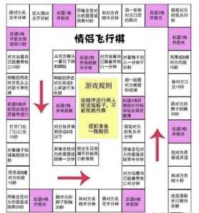 大地图飞行游戏攻略，飞行地图怎么做-第2张图片-玄武游戏