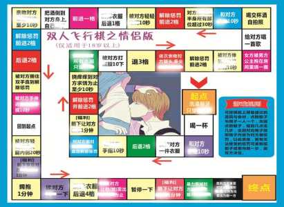 即将通关游戏群攻略，即将通关游戏群攻略小说-第3张图片-玄武游戏