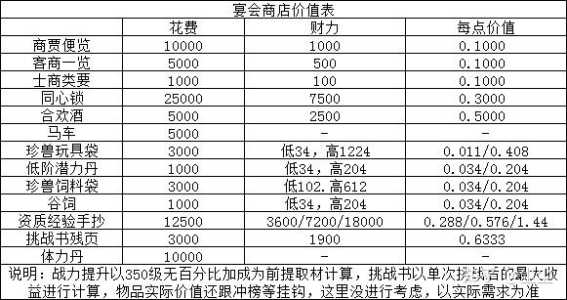 游戏欧洲狩猎场攻略，欧洲国家合法狩猎-第3张图片-玄武游戏