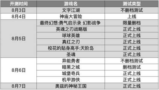 游戏大多数攻略妹妹，大多数游戏妹妹结局是什么-第4张图片-玄武游戏