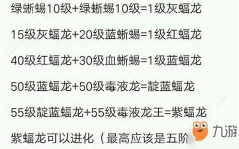 龙无敌版小游戏攻略，无敌龙完美形态-第4张图片-玄武游戏