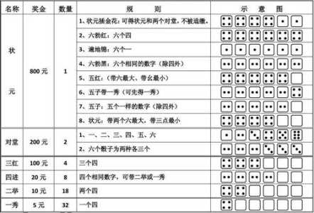 好玩哟游戏攻略大全，好玩哟游戏攻略大全视频-第6张图片-玄武游戏