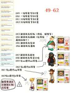 汉堡包苍蝇游戏攻略，汉堡包小游戏-第3张图片-玄武游戏