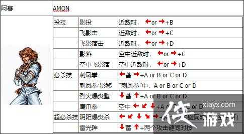 太极熊猫3游戏攻略，太极熊猫3游戏视频-第1张图片-玄武游戏