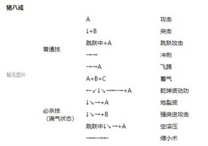 西游记吸血游戏攻略，西游记吸血游戏攻略图文-第1张图片-玄武游戏