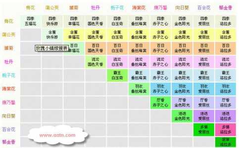 小游戏花园小镇攻略，小游戏花园小镇攻略-第2张图片-玄武游戏