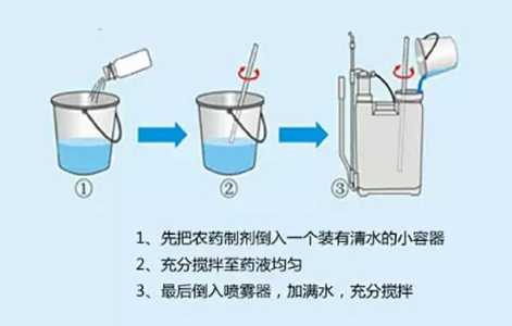 水箱游戏怎么玩攻略，水箱小镇游戏-第2张图片-玄武游戏