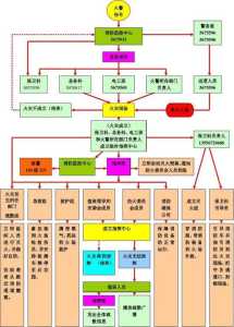 烟火游戏第1章攻略，烟火游戏攻略第二章-第2张图片-玄武游戏