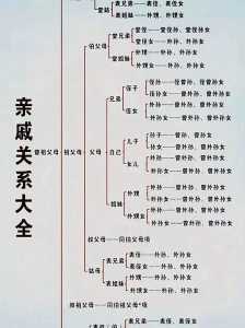 曾祖母孙游戏攻略，曾祖母v10手游版-第4张图片-玄武游戏