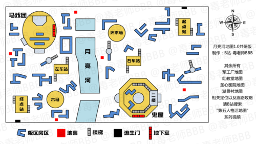 超级烘焙师游戏攻略，超级烘焙师游戏攻略大全-第3张图片-玄武游戏