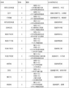 鱼缸模拟器游戏攻略，鱼缸模拟器手机版-第1张图片-玄武游戏