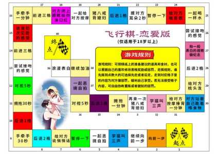 危险的情侣游戏攻略，危险的情侣游戏攻略-第2张图片-玄武游戏