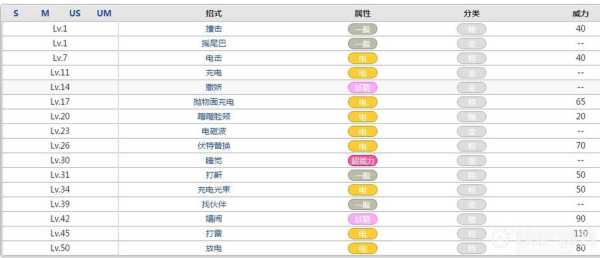 拆线咚咚咚游戏攻略，拆线板游戏-第4张图片-玄武游戏