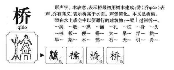 汉字大作战攻略游戏，汉字大英雄攻略-第5张图片-玄武游戏