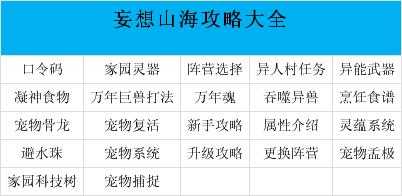 山海经孵蛋游戏攻略，山海经游戏怎么孵蛋-第3张图片-玄武游戏