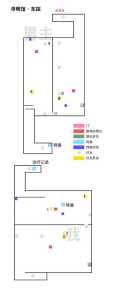 白夜博物馆游戏攻略，白夜馆管家怎么获得-第2张图片-玄武游戏