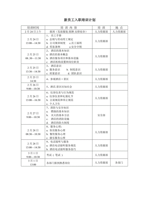 新员工手册游戏攻略，新员工手册心得体会怎么写-第2张图片-玄武游戏