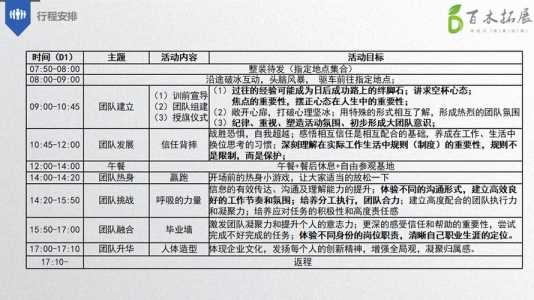 新员工手册游戏攻略，新员工手册心得体会怎么写-第5张图片-玄武游戏