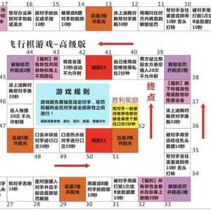 疯狂的老爷游戏攻略，疯狂的老头是根据什么歌改版的?-第3张图片-玄武游戏