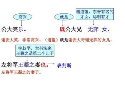 游戏人间李太白攻略，请问游戏人间-第1张图片-玄武游戏