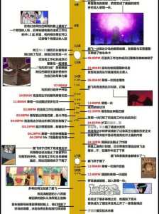 飞机游戏地平线攻略，飞机起飞地平线-第3张图片-玄武游戏