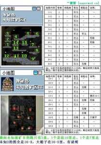 冒险岛游戏最新攻略，冒险岛最新资讯-第1张图片-玄武游戏