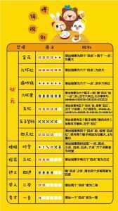 保定秋博会游戏攻略，保定园博会-第1张图片-玄武游戏