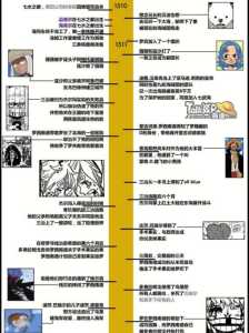 末日方舟攻略3游戏，末日方舟全攻略-第3张图片-玄武游戏