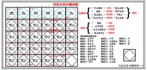 小游戏打野猪王攻略，小游戏打野猪王攻略大全-第2张图片-玄武游戏