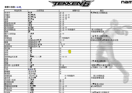 放屁的少女游戏攻略，放屁的少女游戏攻略大全-第1张图片-玄武游戏