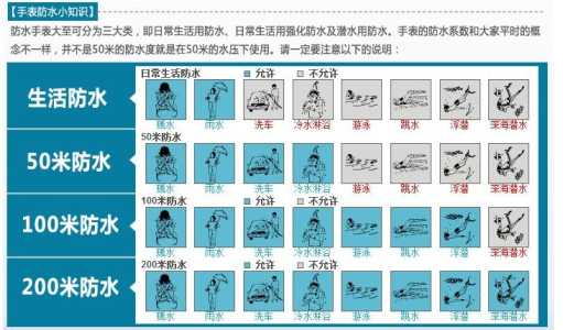 太空六十秒游戏攻略，太空60秒怎么玩-第4张图片-玄武游戏