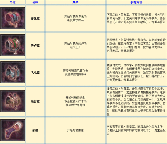 电脑游戏攻略宝典3，电脑游戏攻略 pdf-第5张图片-玄武游戏