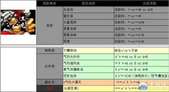 武士向前冲游戏攻略，武士向前冲游戏攻略大全-第5张图片-玄武游戏