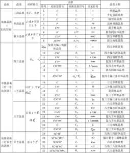 彭罗斯拼图游戏攻略，彭罗斯平铺图案-第1张图片-玄武游戏