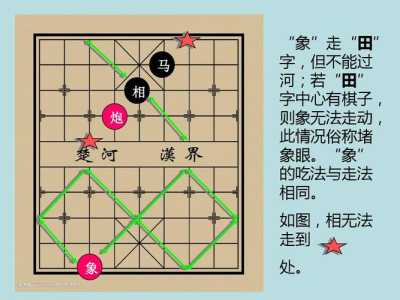 下棋达人小游戏攻略，下棋攻略2021-第1张图片-玄武游戏