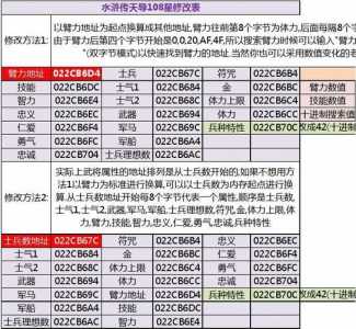 水浒演义游戏攻略图，水浒演义游戏攻略图文-第1张图片-玄武游戏