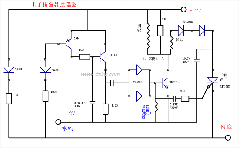 捕鱼游戏原理攻略图，捕鱼游戏讲解-第2张图片-玄武游戏