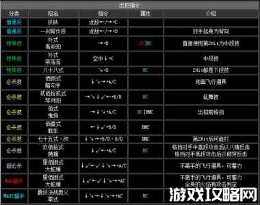 城堡毁灭者游戏攻略，城堡毁灭者游戏攻略秘籍-第2张图片-玄武游戏