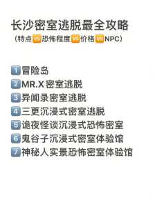 密室逃脱游戏攻略吧，密室逃脱攻略图大全集-第3张图片-玄武游戏