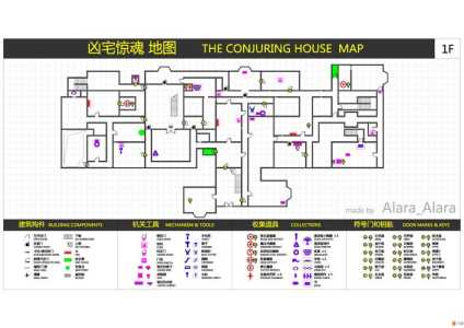 小游戏恐怖小屋攻略，恐怖小屋能联机吗-第2张图片-玄武游戏