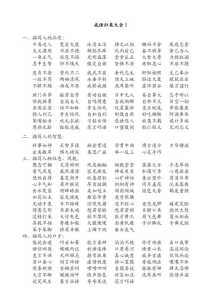 卡普喔游戏攻略成语，卡普喔怎么快速获得心-第5张图片-玄武游戏